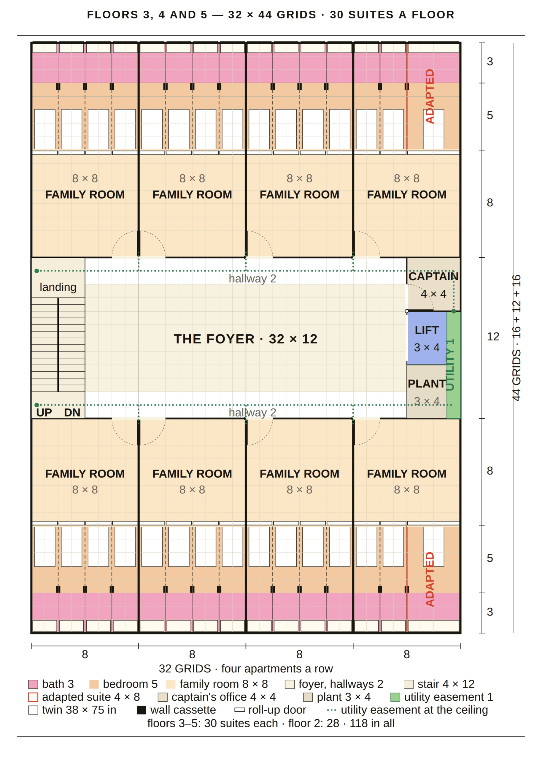 Floors 3, 4 and 5